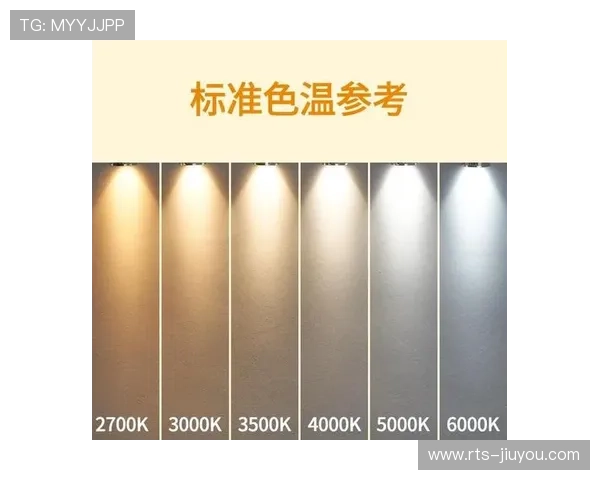 智能色温校正系统应用，多光源环境下画面一致性保障