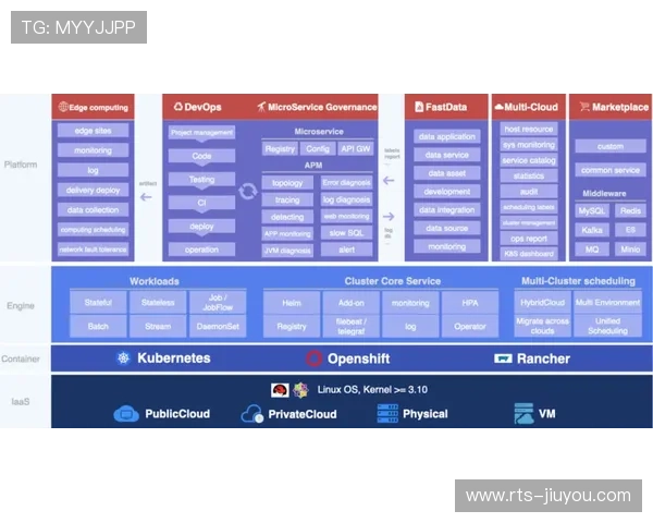 赛季中期数据审计启动，球队违规操作监测系统升级